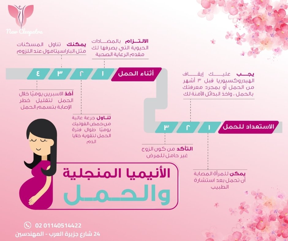 Home الانميا المنجلية (2)